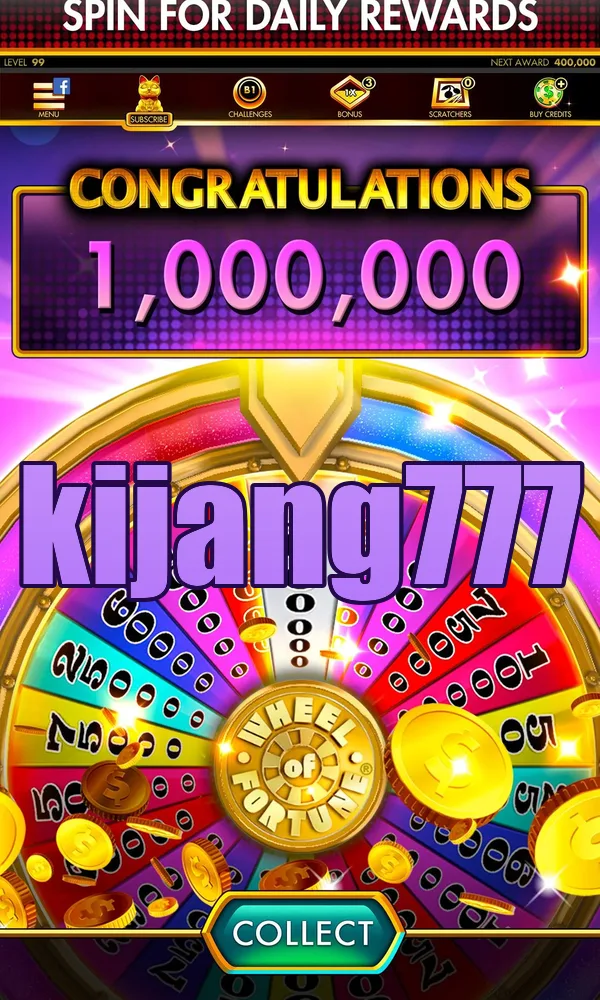 kijang777 APK